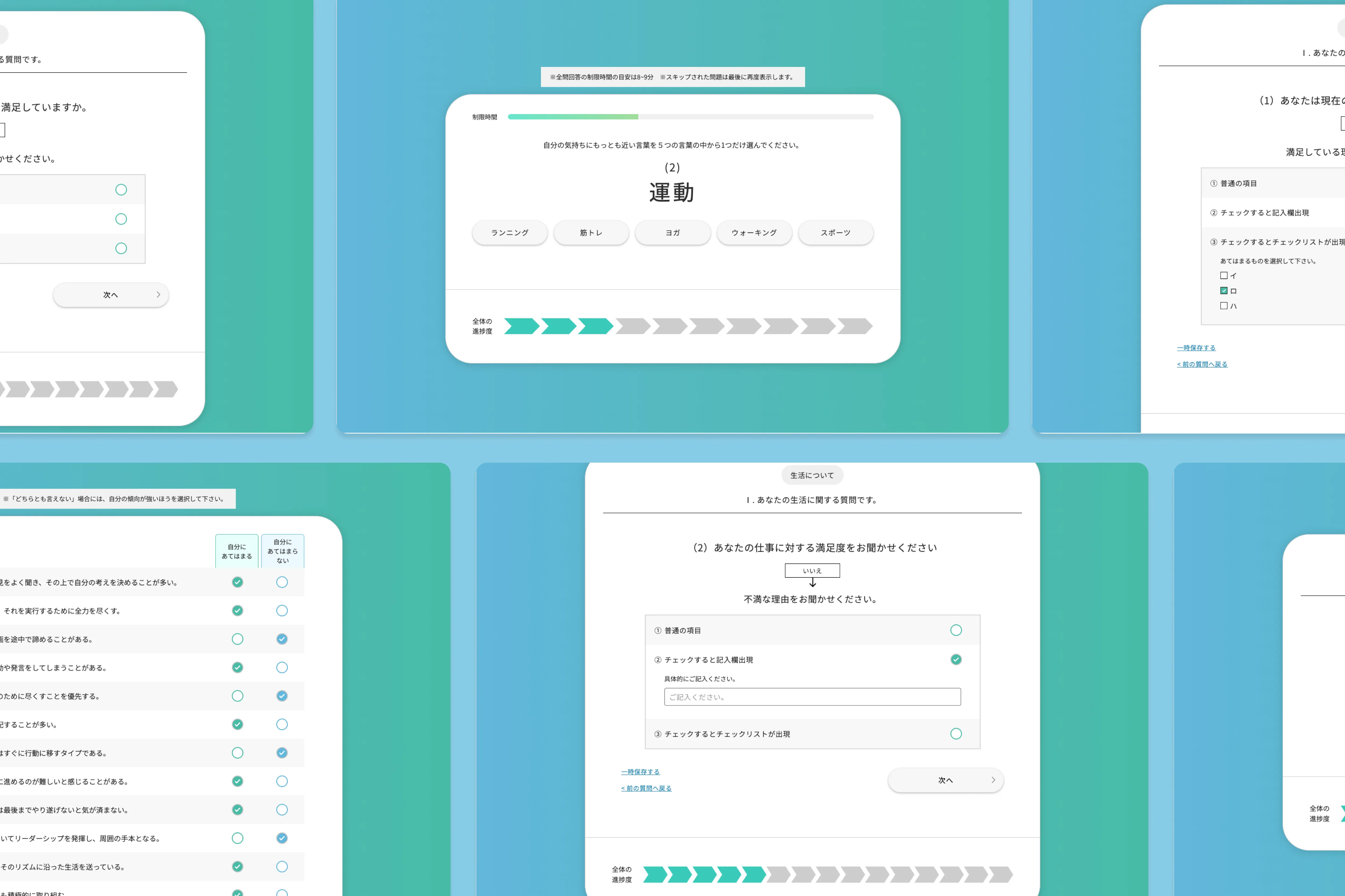 パーソナリティ診断アプリ